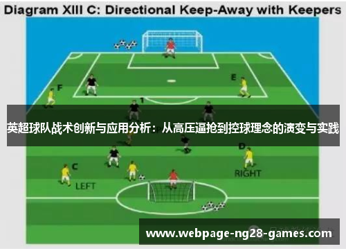 英超球队战术创新与应用分析：从高压逼抢到控球理念的演变与实践