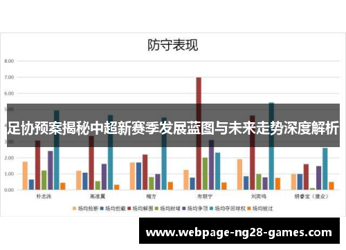 足协预案揭秘中超新赛季发展蓝图与未来走势深度解析