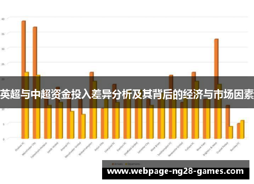 英超与中超资金投入差异分析及其背后的经济与市场因素 英超与中超资金投入差异分析及其背后的经济与市场因素