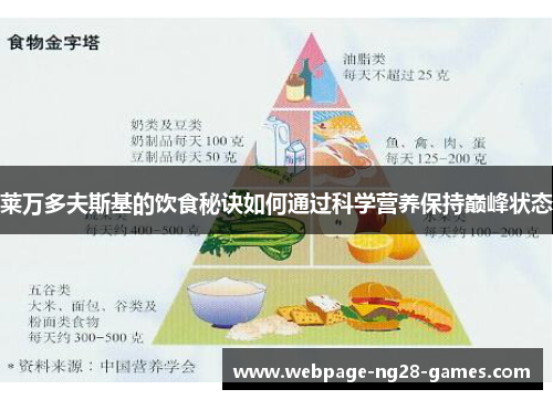 莱万多夫斯基的饮食秘诀如何通过科学营养保持巅峰状态 莱万多夫斯基的饮食秘诀如何通过科学营养保持巅峰状态